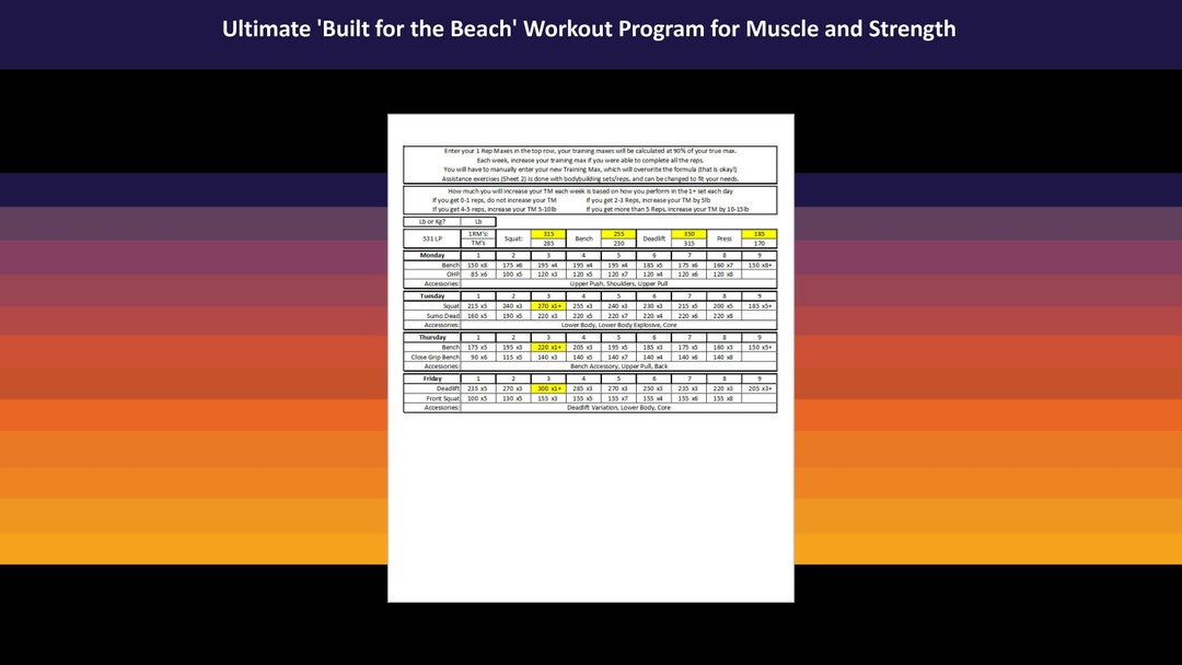 Ultimate 'built for the Beach' Workout Program for Muscle and Strength ...
