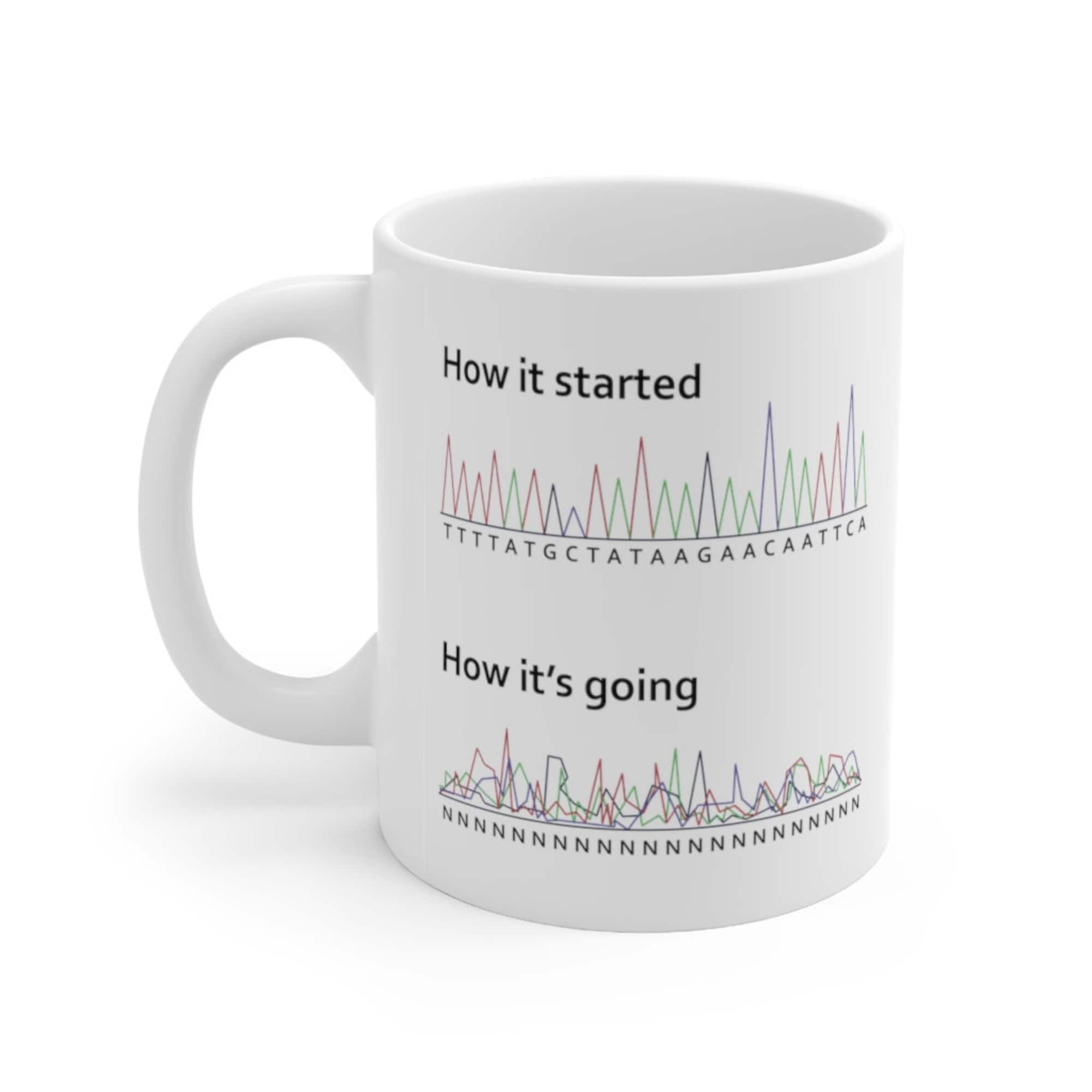 Discover How It Started How Its Going Mug
