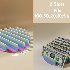 Puede incluir: Un organizador de dinero circular en azul pastel, rosa y blanco con seis ranuras. El organizador est&aacute; etiquetado como "Cotton Candy" y se adapta a billetes en denominaciones de 100 &euro;, 50 &euro;, 20 &euro;, 10 &euro;, 5 &euro; y 1 &euro;.