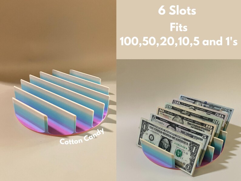 Puede incluir: Un organizador de dinero circular en azul pastel, rosa y blanco con seis ranuras. El organizador est&aacute; etiquetado como "Cotton Candy" y se adapta a billetes en denominaciones de 100 &euro;, 50 &euro;, 20 &euro;, 10 &euro;, 5 &euro; y 1 &euro;.