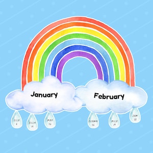 May include: A watercolour illustration featuring a rainbow with the months January and February written on clouds. Raindrops with names and numbers hang below the clouds. The background is light blue with white diagonal lines and small white dots.