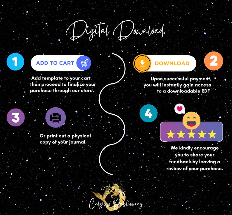 369 Digital Manifestation Method, Journal, PDF, Law of Attraction ...