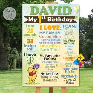 WINNIE THE POOH Milestone Board. Digital First Birthday Winnie The Pooh Pastel Milestone Sign. Personalized Winnie The Pooh Birthday Poster