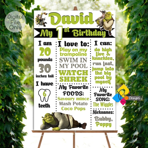 Printable SHREK Milestone Board. First Birthday SHREK Green Gray Black Milestone Sign. Personalized Shrek Birthday Party Poster