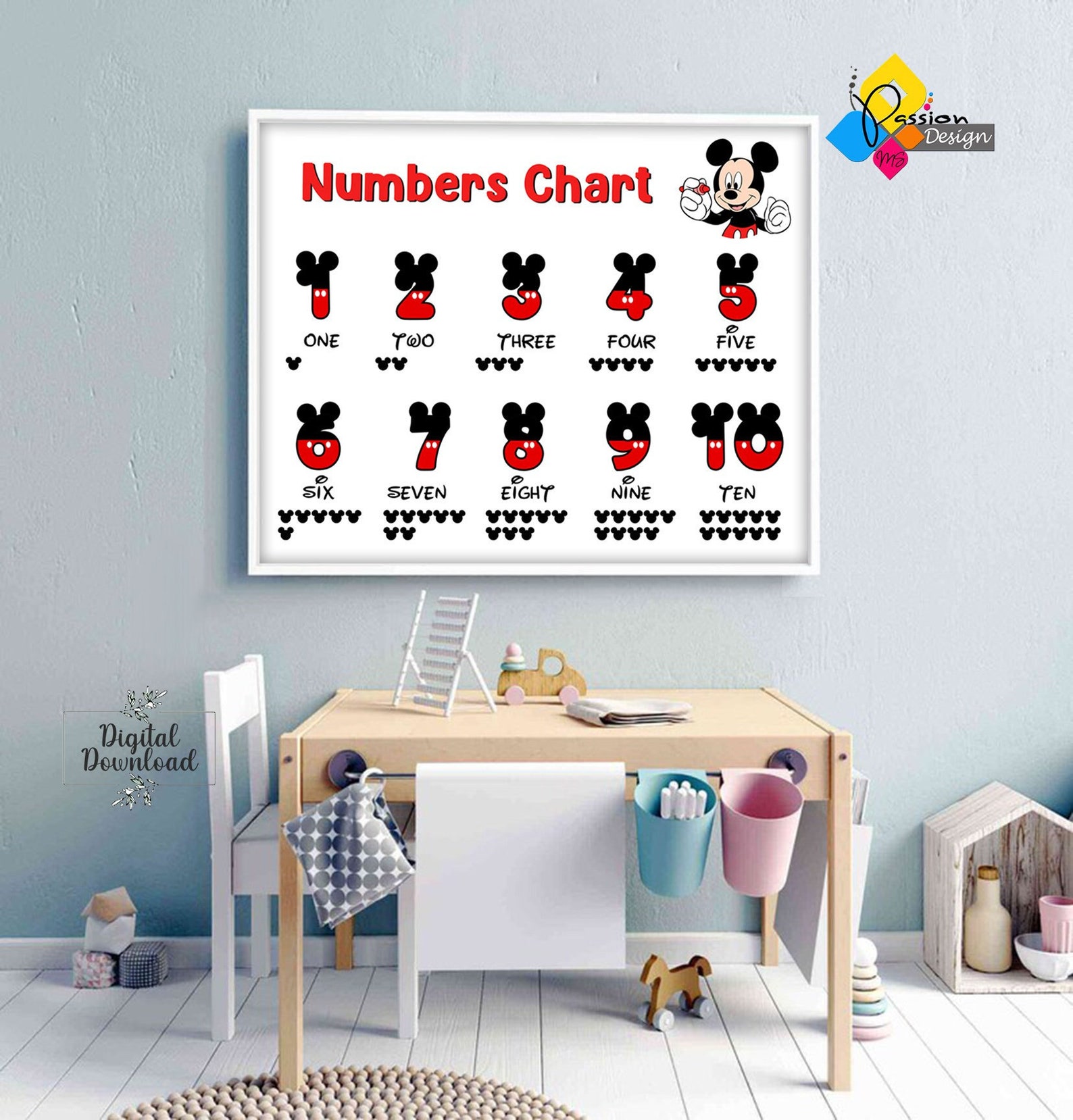 Number 5 Mickey MICKEY Mouse Numbers Chart Poster. Printable Mickey Mouse Learning ...