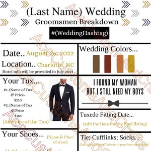 Groomsmen Breakdown Card - DOWNLOAD IMMEDIATO Modello modificabile e stampabile - Groomsmen Proposal Box Regalo essenziale