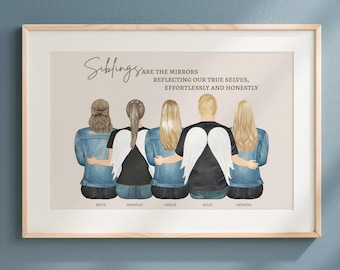 SIBLING MEMORIAL GIFT,  Family Member Loss, Brother Sister Grief Gift, Family Sympathy Idea, In Loving Memory,Brother Remembrance for Sister