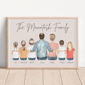 CUSTOM FAMILY PRINT, Personalized Portrait, Birthday Gift From kids, Custom Digital Art, Unique Gift Idea Mom Dad Parent Family, Keepsake