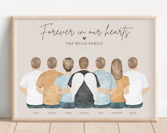 CHILD LOSS PRINT, Personalized Memorial Portrait, Grieving Parent Gift, Son Loss Sympathy Gift, Son Memory Gift Idea,Family Passed Away Gift