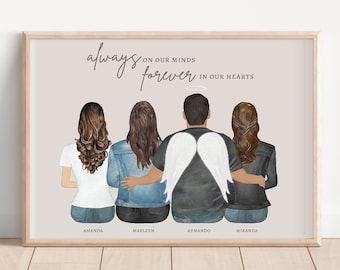 Customized Memorial Print, Loss of Loved One, Family Sympathy Gift, Angel Wing Portrait, Condolence Gift, Digital Memorial Tribute Gift Idea
