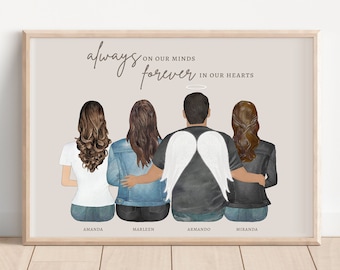 FAMILY MEMORIAL PORTRAIT, In Loving Memory, Remembrance Gift, Family Member In Heaven, Family Loss, Grief Gift, Family Sympathy Gift Ideas