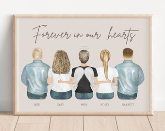 Personalized Memorial Gift for Loss of Mother, Grief Gift for Loss of Father, Daughter or Son Sympathy Gift, Siblings In Loving Memory Print