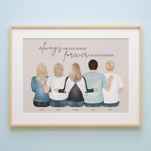Benutzerdefinierte Gedenkdruck, Verlust eines geliebten Menschen, Familie Sympathie Geschenk, Engelsflügel Porträt, personalisiertes Beileid Geschenk, digitales Gedächtnis Tribut Geschenk