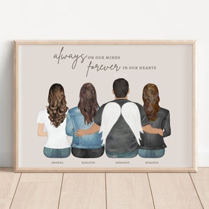 FAMILY MEMORIAL PORTRAIT, In Loving Memory, Remembrance Gift, Family Member In Heaven, Family Loss, Grief Gift, Family Sympathy Gift Ideas