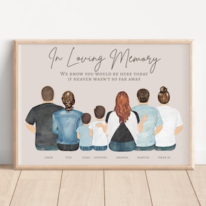 FAMILY MEMORIAL PORTRAIT, In Loving Memory, Remembrance Gift, Family Member In Heaven, Family Loss, Grief Gift, Family Sympathy Gift Ideas