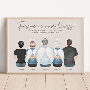 GRANDPARENT MEMORIAL PORTRAIT, In Loving Memory, Remembrance Gift, Granddad In Heaven, Grandpa Loss, Grandfather in heaven, Grandkids Grief