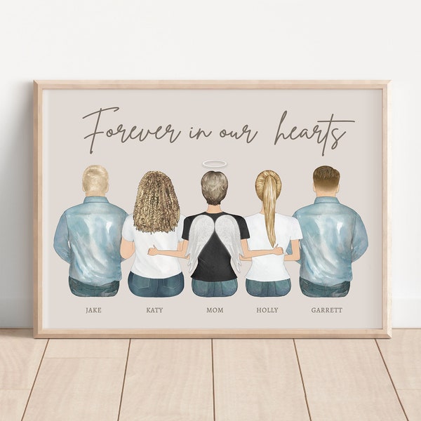 Personalized Memorial Gift for Loss of Mother, Grief Gift for Loss of Father, Daughter or Son Sympathy Gift, Siblings In Loving Memory Print