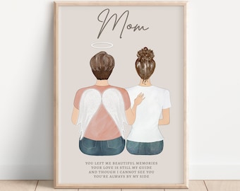 IMPRESIÓN CONMEMORATIVA DE MAMÁ, En memoria amorosa, Regalo de recuerdo, Mamá en el cielo, Regalo por pérdida familiar, Regalo de duelo, Pérdida de mamá, Regalo por pérdida de madre