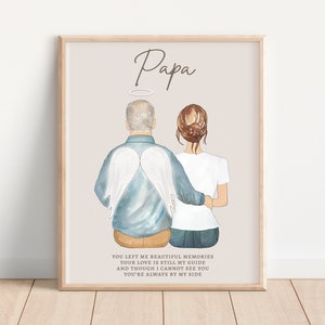 REGALO MEMORIAL DEL ABUELO, Regalo conmemorativo personalizado, Retrato conmemorativo, Regalo en memoria amorosa, Abuelo en el cielo, Pérdida del abuelo, Regalo conmemorativo