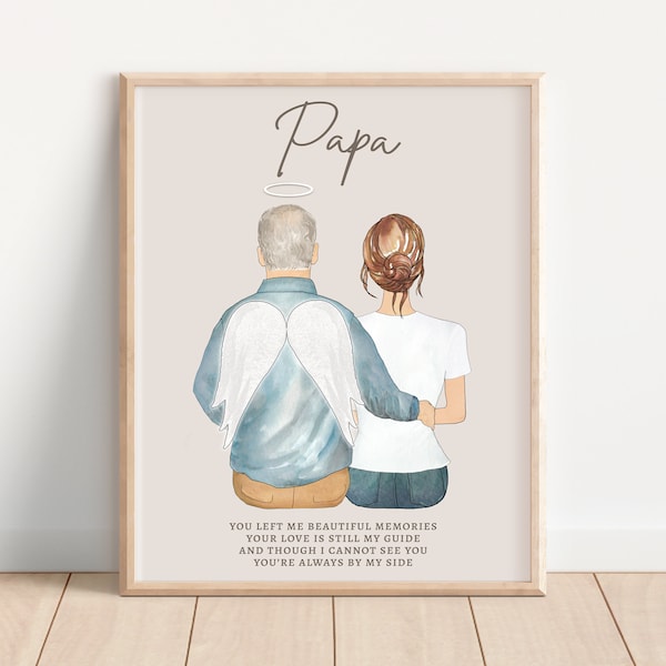 REGALO MEMORIAL DEL ABUELO, Regalo conmemorativo personalizado, Retrato conmemorativo, Regalo en memoria amorosa, Abuelo en el cielo, Pérdida del abuelo, Regalo conmemorativo