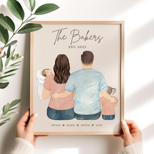 CUSTOM FAMILY PORTRAIT, Personalized Gift, Gifts for Wife, Birthday Gift From kids,Printable Wall Art,Best Gifts for Her,Unique Gift for Mom