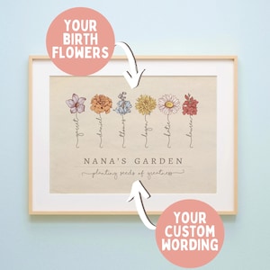 Personalized Mom Gift, Birth Month Flower Bouquet, Mom&#39;s Garden, Mothers Day Gift, Mom Birthday Keepsake, Custom Print from Daughter Kids