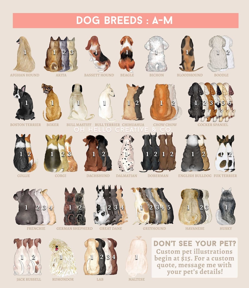 MOM MEMORIAL PRINT, Angel Mom in Heaven Painting, Personalized