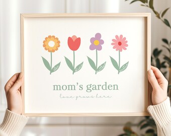 PERSONALIZED FOR MOM, Birth Flower Print, Best Gifts for Her, Gift from Daughter, Mothers Day Gifts,Gifts for Wife,Wall Art,Digital Download