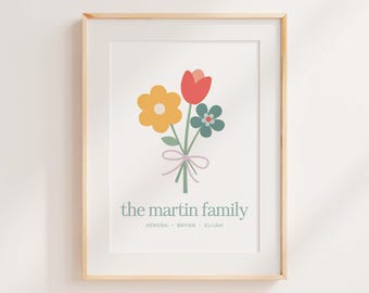 パーソナライズされたファミリープリント、母の日ギフト、お母さんの誕生日ギフト、誕生月の花束、娘からのカスタムギフト、ファミリーネームのデジタルプリント