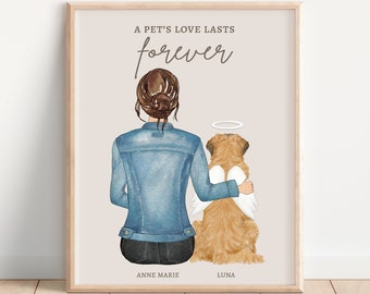 Personalized Dog Memorial Portrait, Pet Condolence Print, Sympathy Gift, Memorial Gift For Dog Owner, Pet Lovers Gift, Angel Pet in Heaven