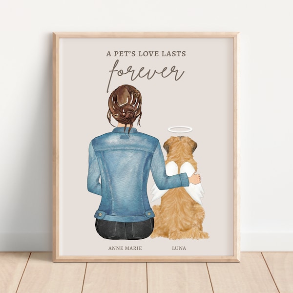 Personalized Dog Memorial Portrait, Pet Condolence Print, Sympathy Gift, Memorial Gift For Dog Owner, Pet Lovers Gift, Angel Pet in Heaven