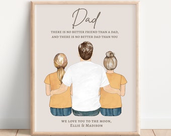 PERSONALIZED PORTRAIT for DAD, Father's Day Gift Idea, Birthday Gift From Daughter, Dad Christmas gift, Digital Portrait, Dad Gift from Kids