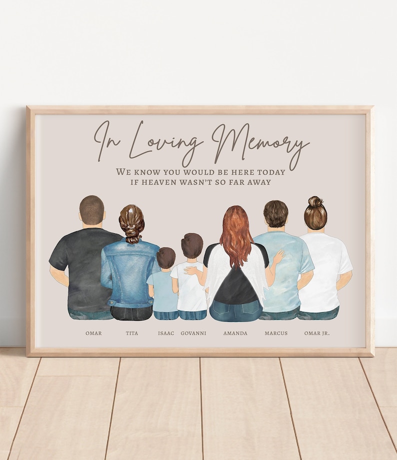 FAMILY MEMORIAL PORTRAIT, In Loving Memory, Remembrance Gift, Family Member In Heaven, Family Loss, Grief Gift, Family Sympathy Gift Ideas image 1