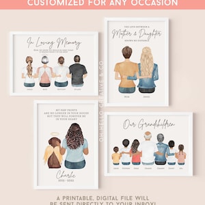 FAMILY MEMORIAL PORTRAIT, In Loving Memory, Remembrance Gift, Family Member In Heaven, Family Loss, Grief Gift, Family Sympathy Gift Ideas image 2