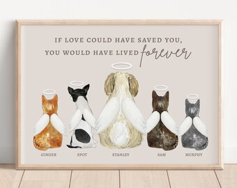 CUSTOM PET MEMORIAL Print, Multiple Dogs Memorial Portrait, Personalized Dog Memorial, Dog Cat Loss Gift Idea, Angel Pets in Heaven Wall Art