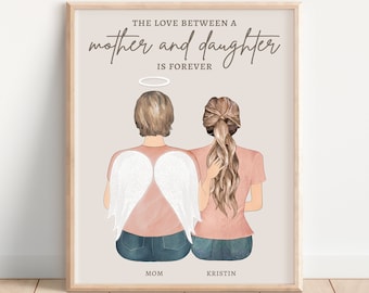 MOM MEMORIAL PRINT, Angel Mom in Heaven Portrait, Personalized Painting, Parent Loss Picture, Mother Memory Frame, Gift for Daughter Child