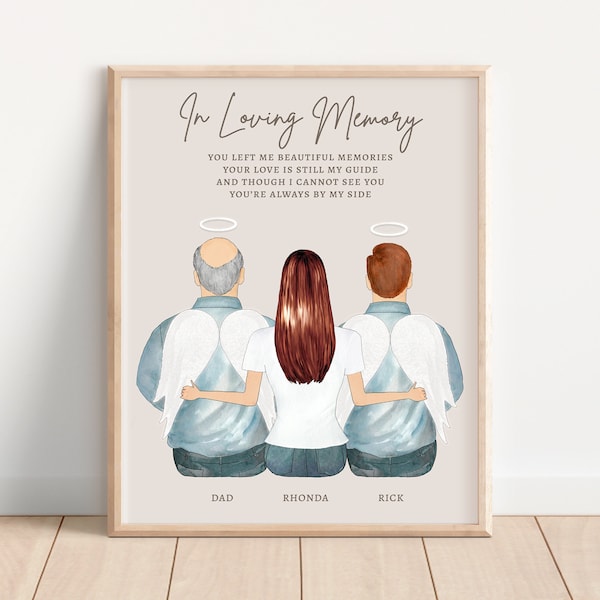 Personalized Family Memorial Print, Condolence Gift, Family Member Loss Portrait, Unique Digital Painting, 2 Two Angels in Heaven Keepsake