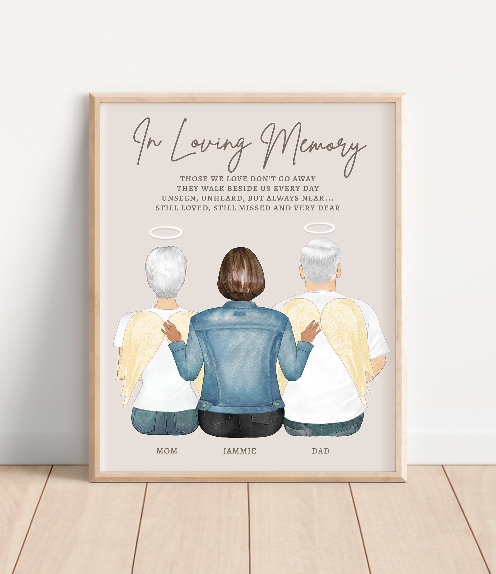 PARENT LOSS GIFT, Personalized Mom Dad Portrait, Parents Passed Away ...