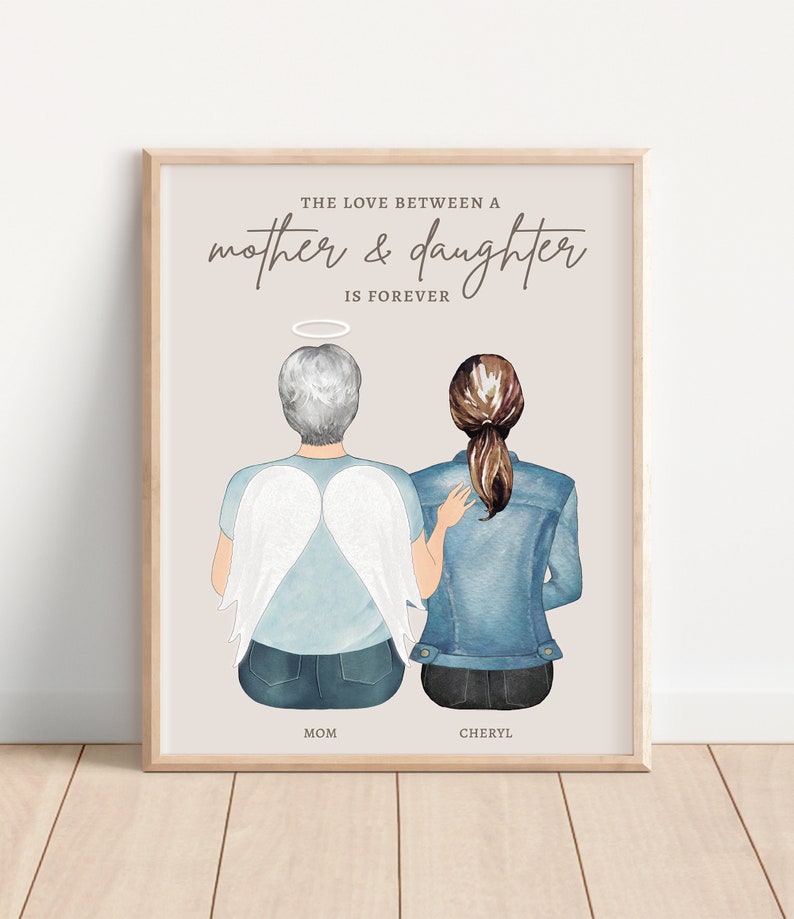 Personalized Memorial Gift for Loss of Mother Loss of Mom Etsy