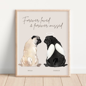 Personalized Pet Memorial Gift, Pet Bereavement Gift, Sympathy Gift, Dog Memorial Print, Pet Lovers Gift, Dog in Heaven, Custom Pet Portrait