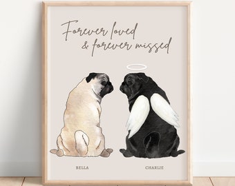 Personalized Pet Memorial Gift, Pet Bereavement Gift, Sympathy Gift, Dog Memorial Print, Pet Lovers Gift, Dog in Heaven, Custom Pet Portrait