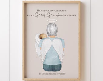 Grandma Baby Memorial Print, Personalized Sympathy Gift, Digital Download