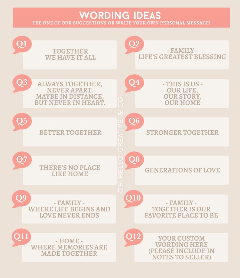 Pode incluir: Um gr&aacute;fico imprim&iacute;vel rosa e bege com ideias de frases para uma colagem de fotos de fam&iacute;lia. O gr&aacute;fico tem 12 caixas numeradas com diferentes frases sobre fam&iacute;lia, lar e amor. O gr&aacute;fico &eacute; intitulado "Ideias de frases" e inclui o texto "Use uma de nossas sugest&otilde;es ou escreva sua pr&oacute;pria mensagem pessoal!"