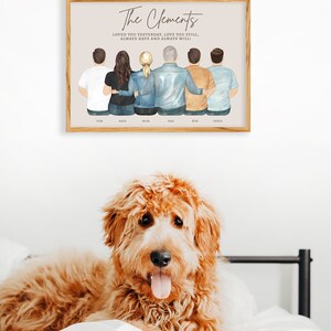 Pode incluir: Uma ilustra&ccedil;&atilde;o em aquarela de um retrato de fam&iacute;lia com seis pessoas em p&eacute; em fila. A fam&iacute;lia est&aacute; vestida com roupas casuais e tem os bra&ccedil;os um ao redor do outro. O texto "The Clements" est&aacute; no topo da ilustra&ccedil;&atilde;o. O texto "Loved you yesterday, love you still, always have and always will!" est&aacute; abaixo do retrato de fam&iacute;lia. Os nomes "Tom", "Kate", "Mum", "Dad", "Rob" e "Chris" est&atilde;o escritos abaixo dos membros da fam&iacute;lia.