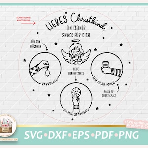 Pode incluir: Ilustração em preto e branco de um anjo de Natal com um círculo ao redor que diz "Liebes Christkind" e "Ein kleiner Snack für dich". O círculo é dividido em três seções com o seguinte texto: "Für dein Glöckchen", "Parkplatz", "Meine Lieblingskekse", "Kleine Stärkung", "Ein Glas Milch", "Falls du durstig bist".