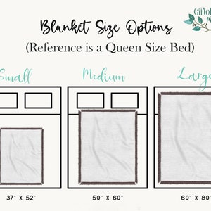 May include: Diagram showing three different blanket sizes, small, medium, and large, with a queen-sized bed as a reference. The small blanket is 37 inches by 52 inches, the medium blanket is 50 inches by 60 inches, and the large blanket is 60 inches by 80 inches.