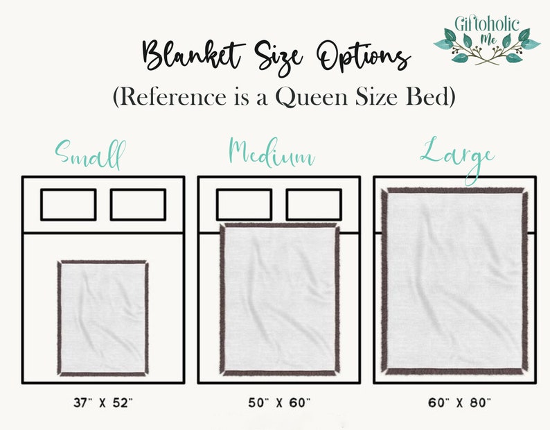 May include: Diagram showing three different blanket sizes, small, medium, and large, with a queen-sized bed as a reference. The small blanket is 37 inches by 52 inches, the medium blanket is 50 inches by 60 inches, and the large blanket is 60 inches by 80 inches.