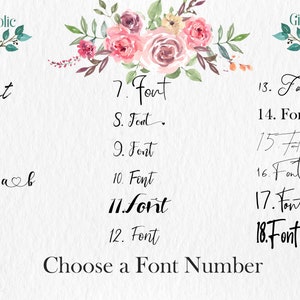 May include: A white background with a floral design at the top.  The image shows 18 different font styles numbered 1 through 18.  The text "Choose a Font Number" is at the bottom of the image.