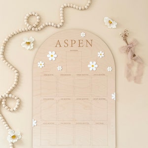 First Year Birthday Board | Monthly Milestone Photo Board | One Year Of | My First Year | Newborn Photo | Boho Daisy Party Decoration