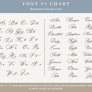 Puede incluir: Una tabla de fuentes titulada FONT #1 CHART Romantic Script Font que muestra el alfabeto completo en may&uacute;sculas y min&uacute;sculas en estilo cursivo, junto a una lista de nombres como Ava, Brielle y Charlotte, con una nota sobre la durabilidad.